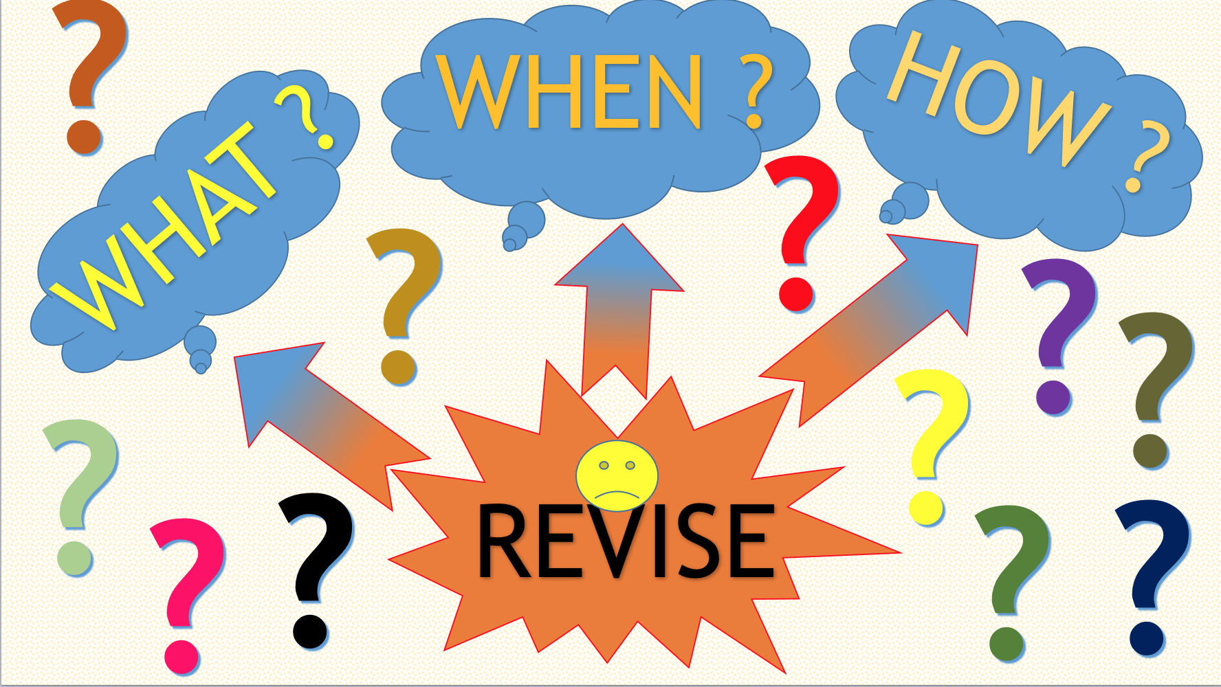 what-when-how-to-revise-studynomics